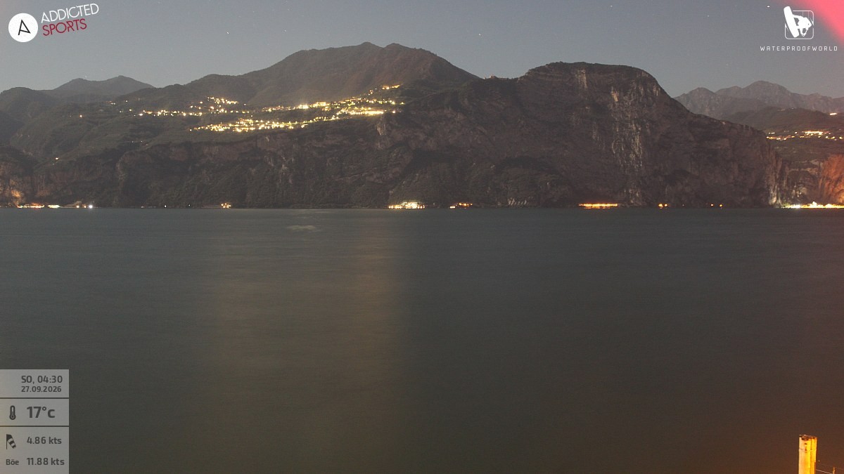 Archiv Foto Webcam Gardasee - Brenzone