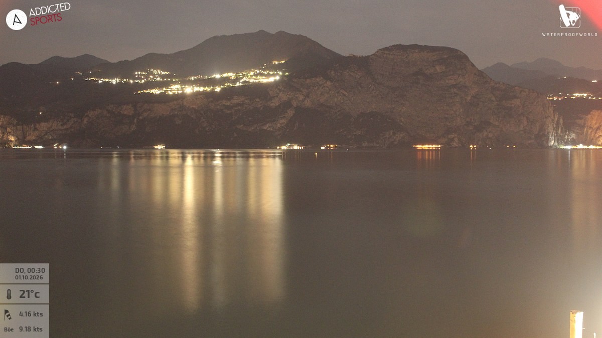 Archiv Foto Webcam Gardasee - Brenzone