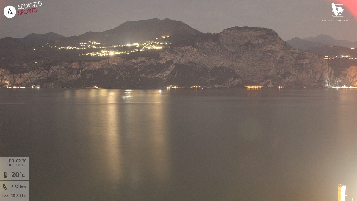 Archiv Foto Webcam Gardasee - Brenzone