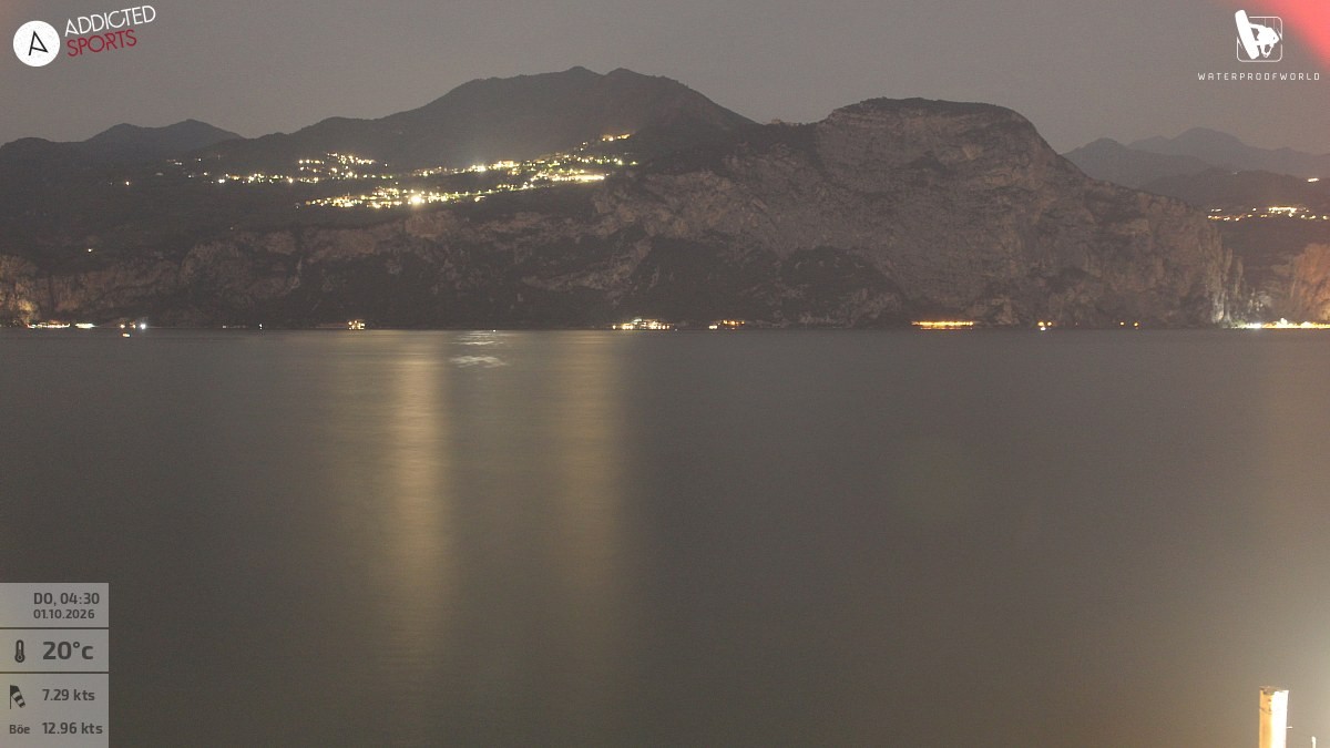 Archiv Foto Webcam Gardasee - Brenzone
