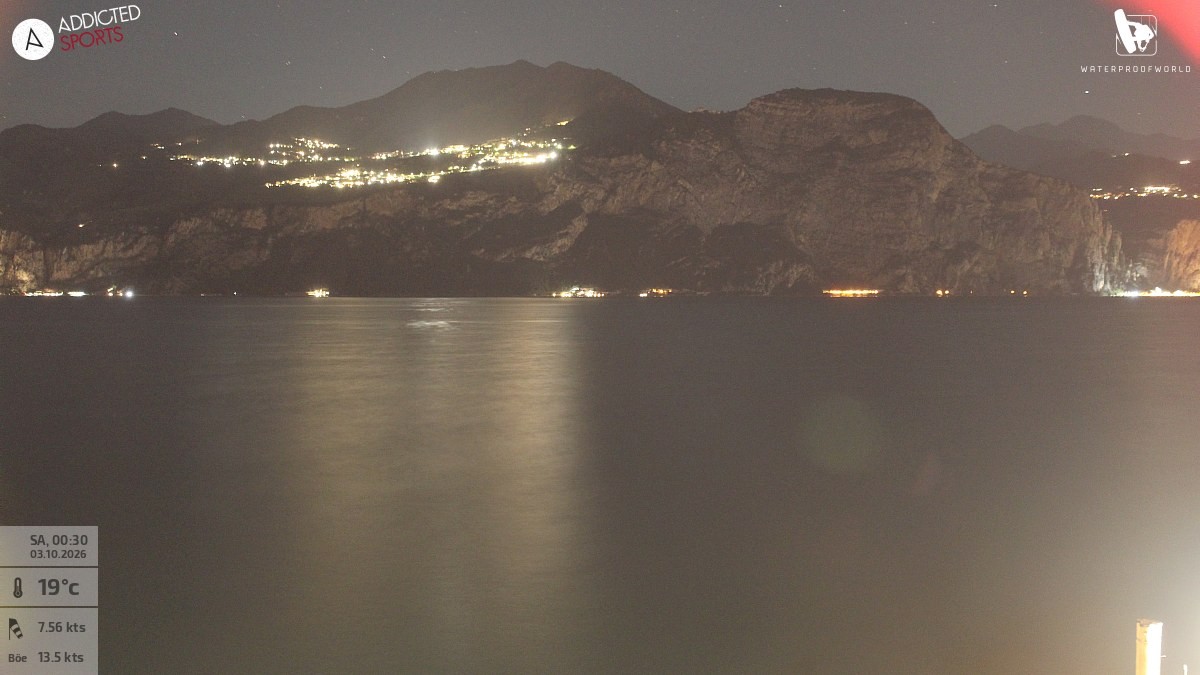Archiv Foto Webcam Gardasee - Brenzone