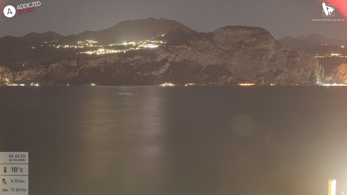 Archiv Foto Webcam Gardasee - Brenzone