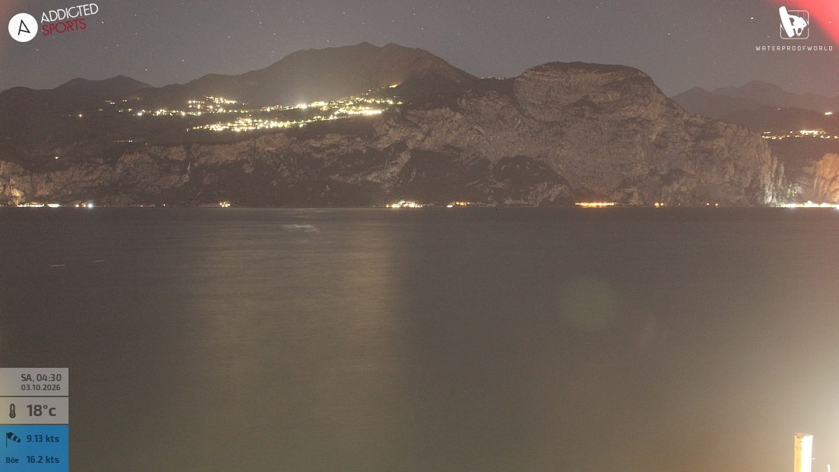 Archiv Foto Webcam Gardasee - Brenzone