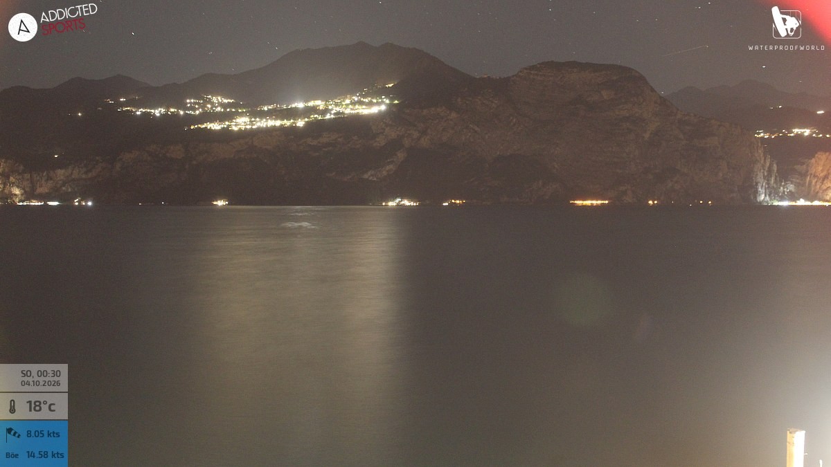 Archiv Foto Webcam Gardasee - Brenzone
