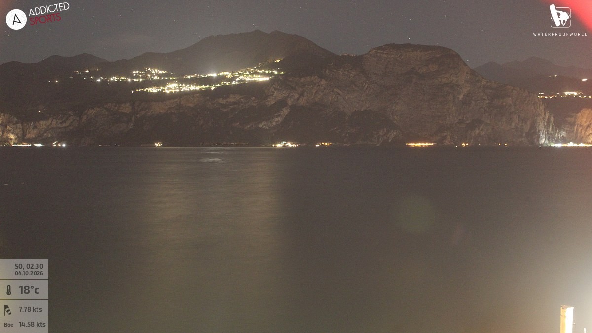 Archiv Foto Webcam Gardasee - Brenzone