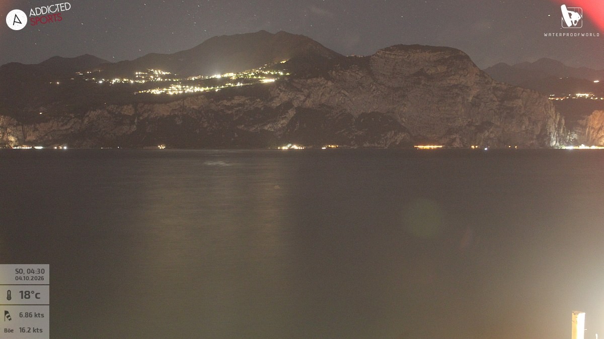 Archiv Foto Webcam Gardasee - Brenzone