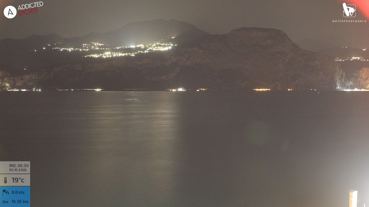 Archived image Webcam Lake Garda - Brenzone
