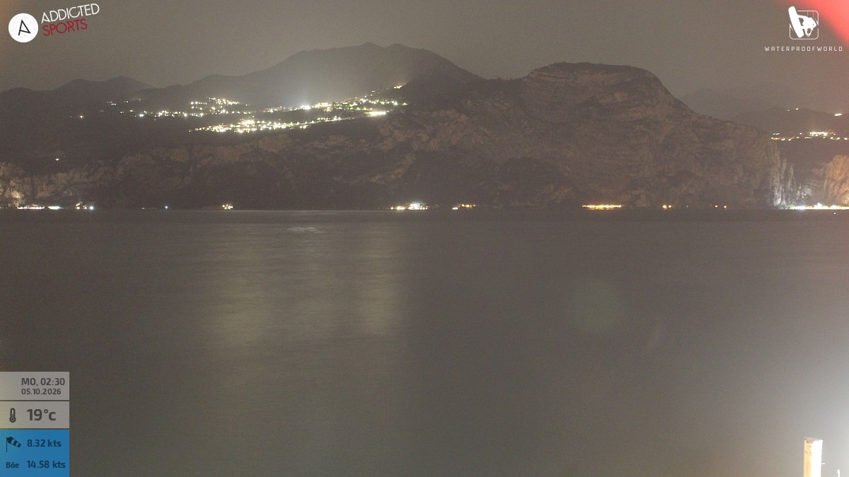 Archived image Webcam Lake Garda - Brenzone