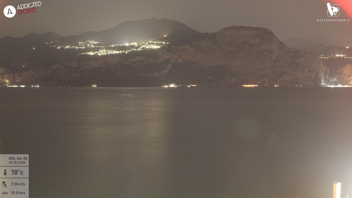 Archived image Webcam Lake Garda - Brenzone