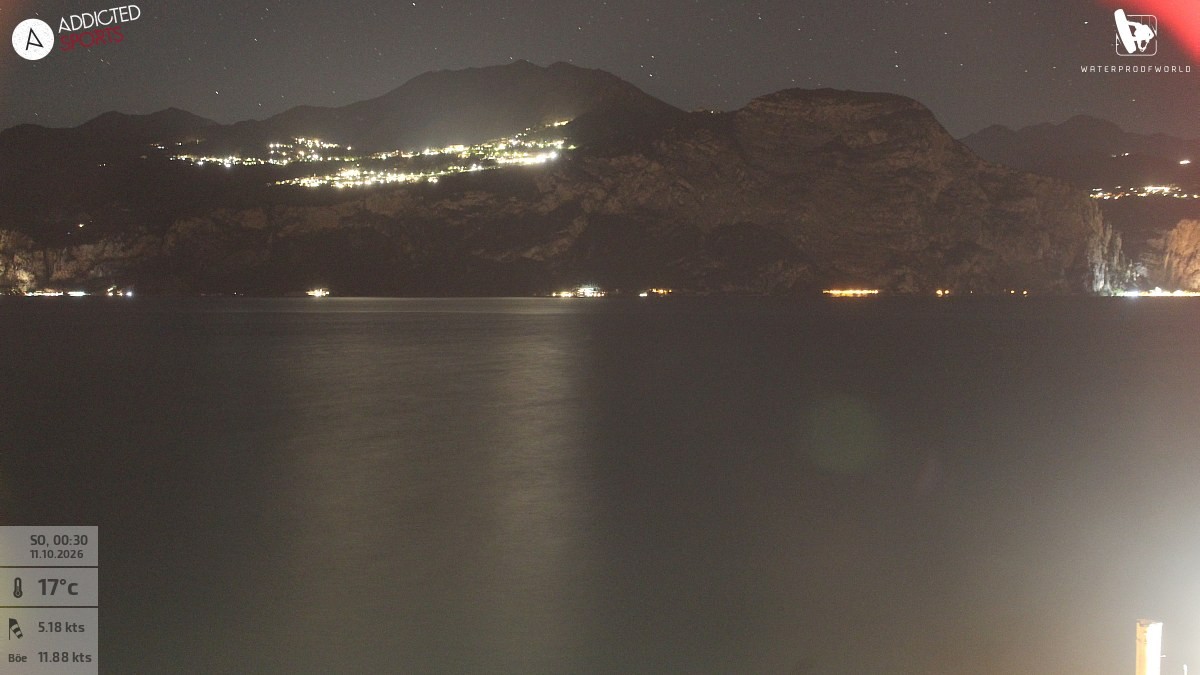 Archived image Webcam Lake Garda - Brenzone