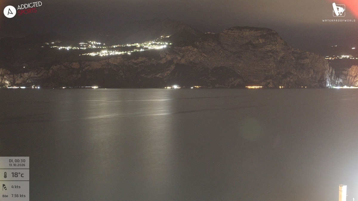 Archiv Foto Webcam Gardasee - Brenzone