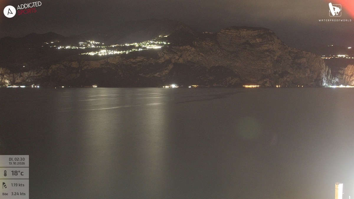 Archived image Webcam Lake Garda - Brenzone