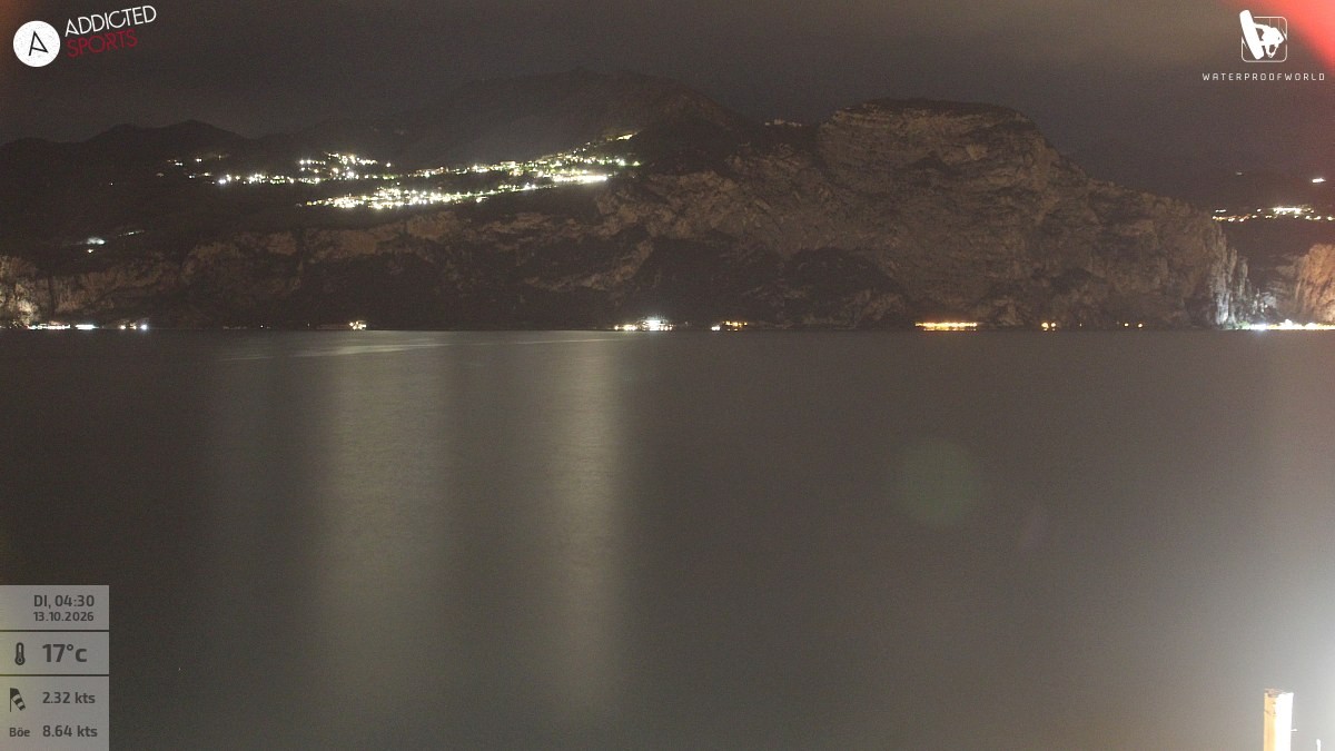 Archiv Foto Webcam Gardasee - Brenzone