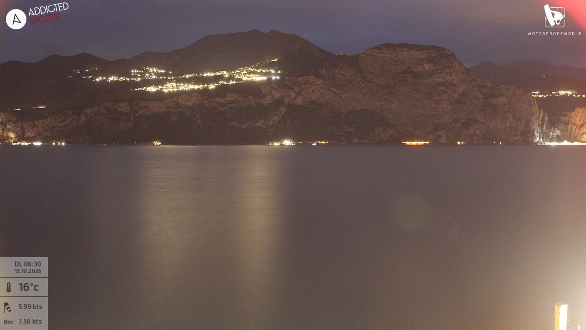 Archiv Foto Webcam Gardasee - Brenzone