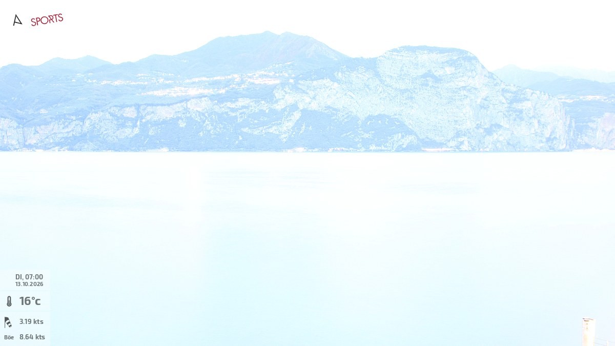 Archiv Foto Webcam Gardasee - Brenzone