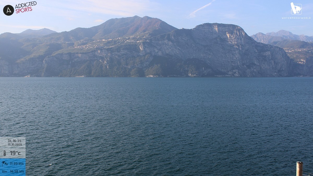 Archiv Foto Webcam Gardasee - Brenzone