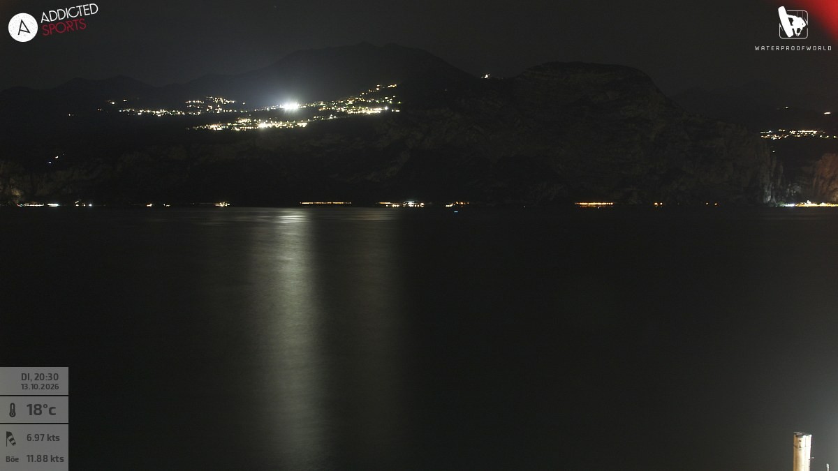Archiv Foto Webcam Gardasee - Brenzone