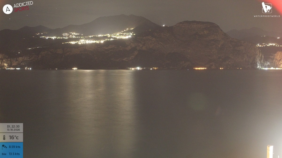 Archiv Foto Webcam Gardasee - Brenzone