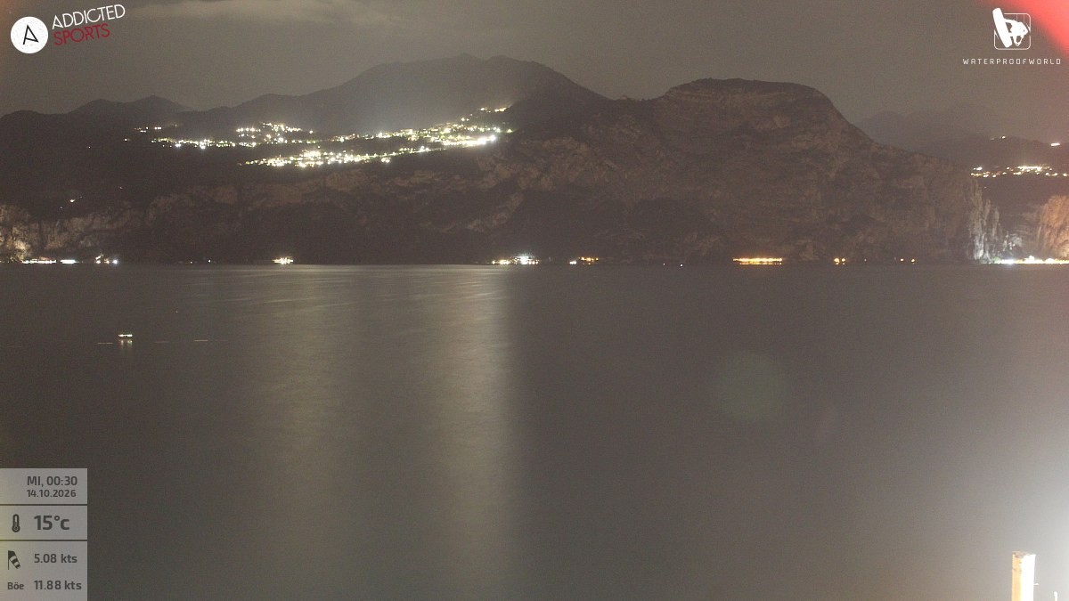 Archiv Foto Webcam Gardasee - Brenzone
