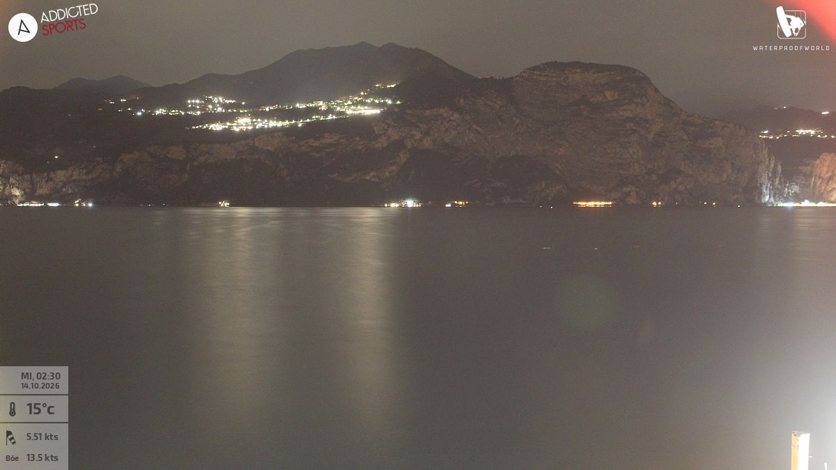 Archiv Foto Webcam Gardasee - Brenzone