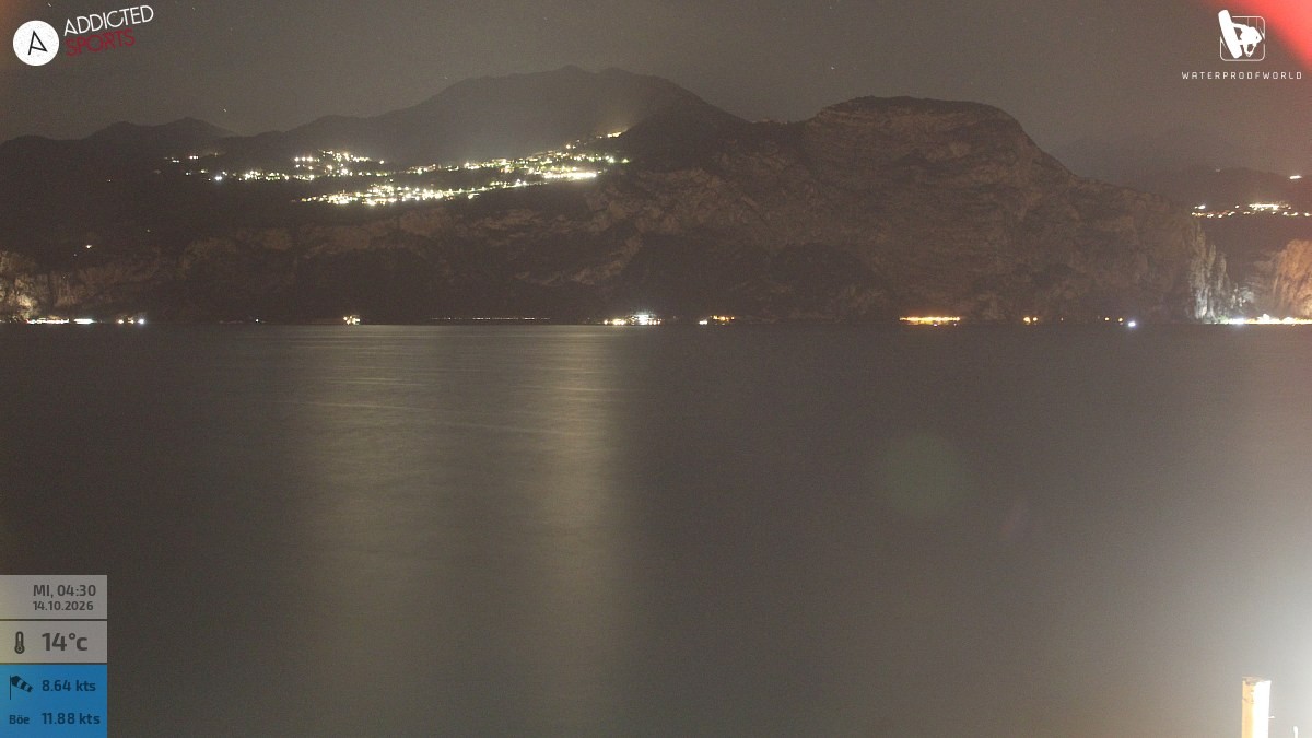 Archiv Foto Webcam Gardasee - Brenzone