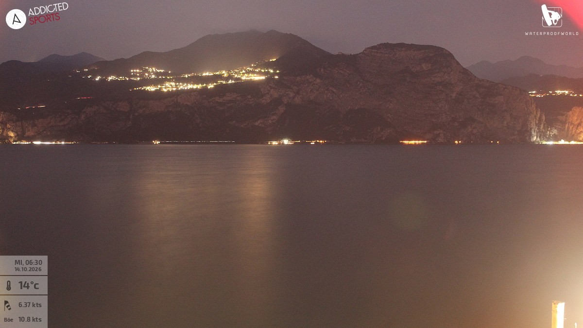 Archiv Foto Webcam Gardasee - Brenzone