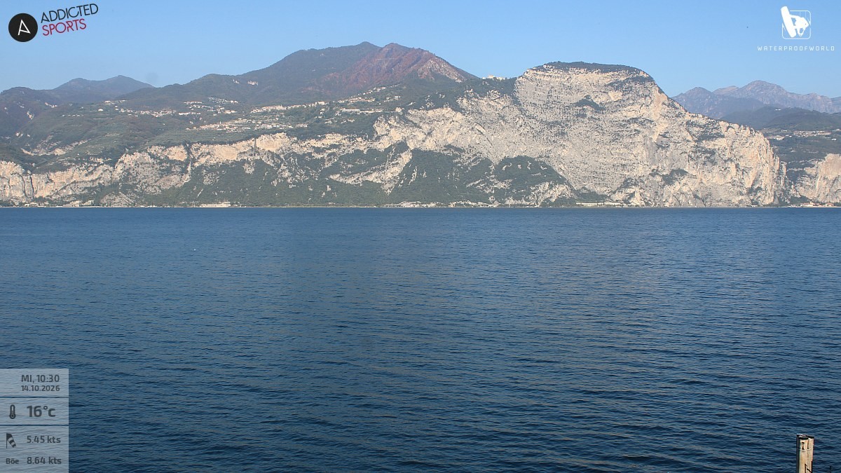 Archiv Foto Webcam Gardasee - Brenzone