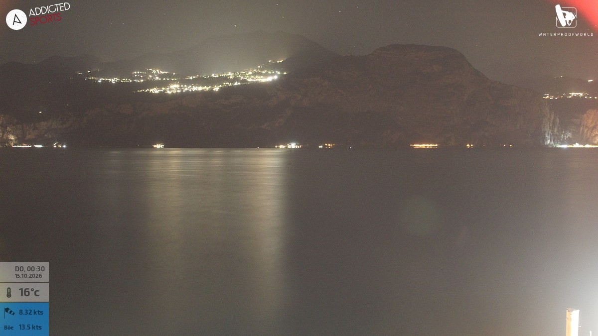 Archiv Foto Webcam Gardasee - Brenzone