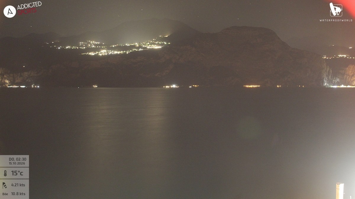 Archiv Foto Webcam Gardasee - Brenzone