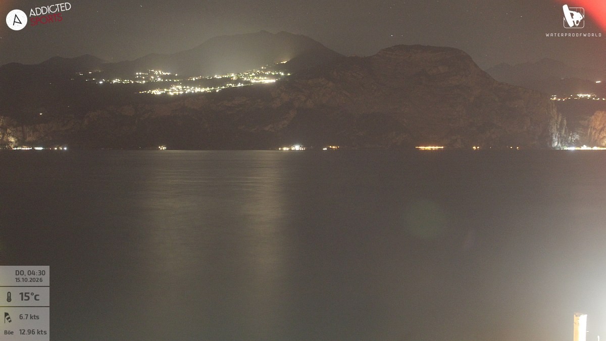 Archiv Foto Webcam Gardasee - Brenzone