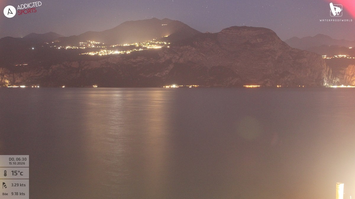 Archiv Foto Webcam Gardasee - Brenzone