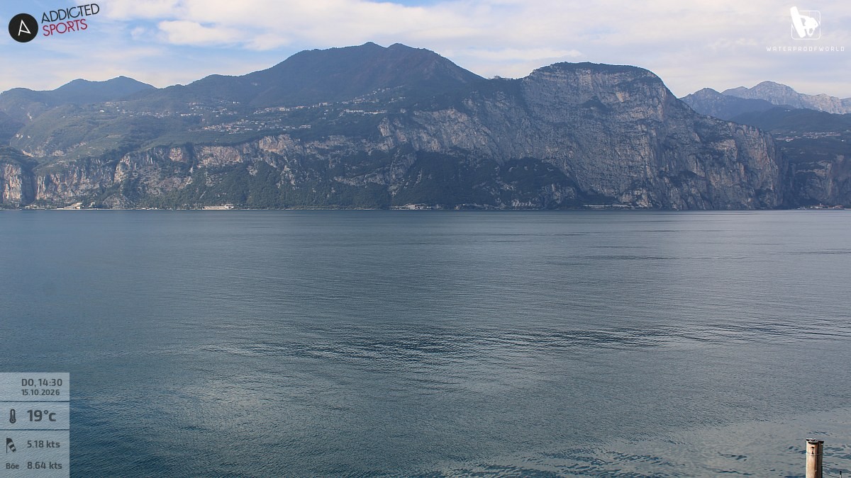 Archiv Foto Webcam Gardasee - Brenzone