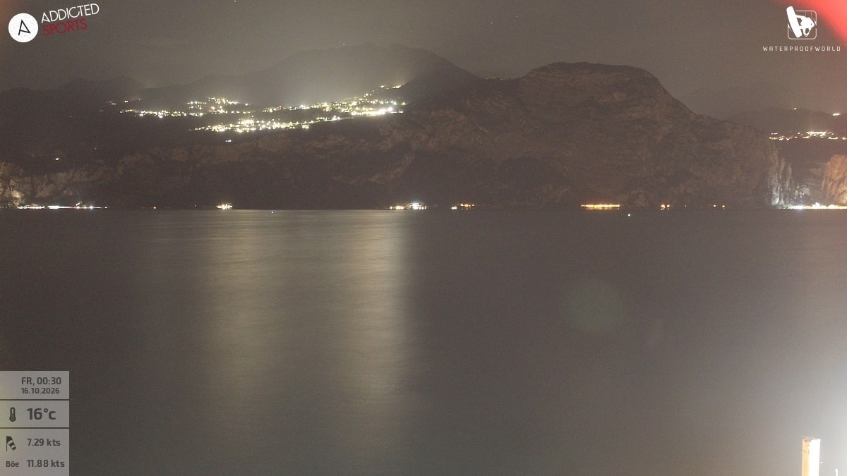Archived image Webcam Lake Garda - Brenzone