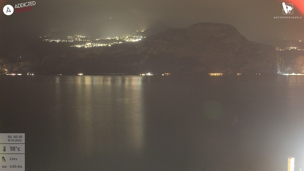 Archiv Foto Webcam Gardasee - Brenzone