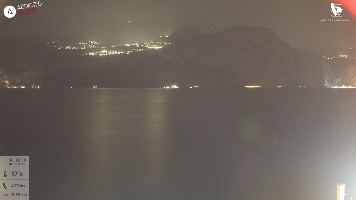 Archiv Foto Webcam Gardasee - Brenzone