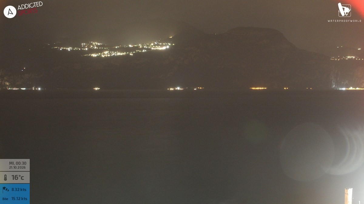 Archiv Foto Webcam Gardasee - Brenzone