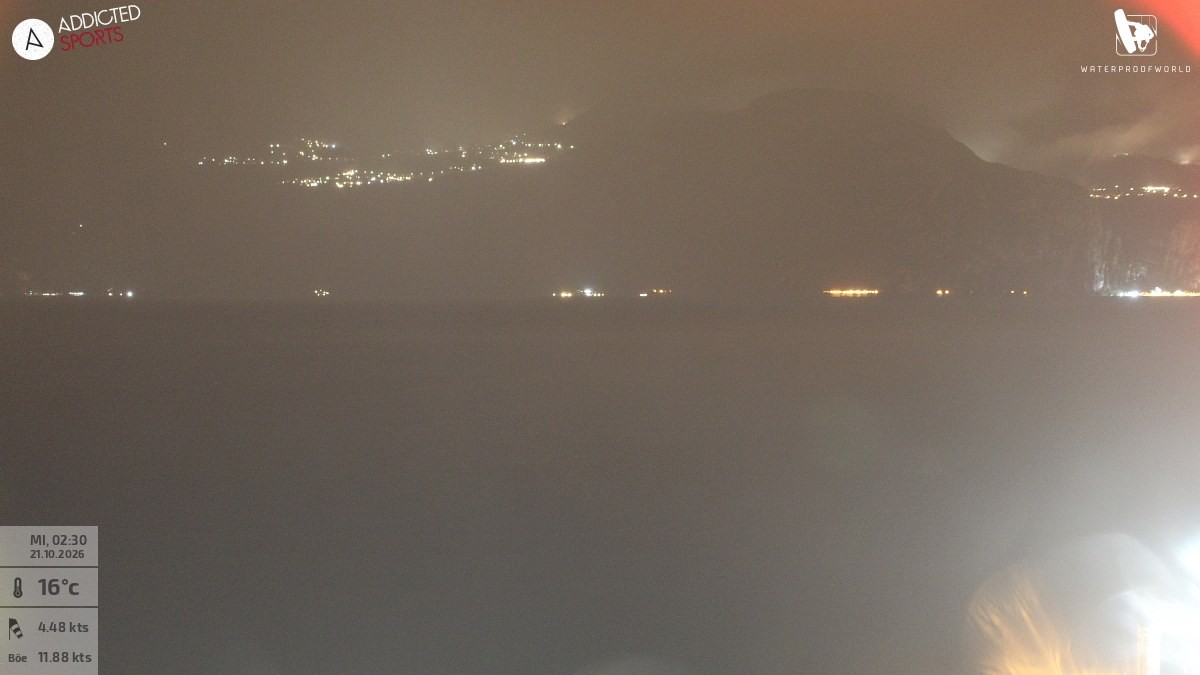Archiv Foto Webcam Gardasee - Brenzone