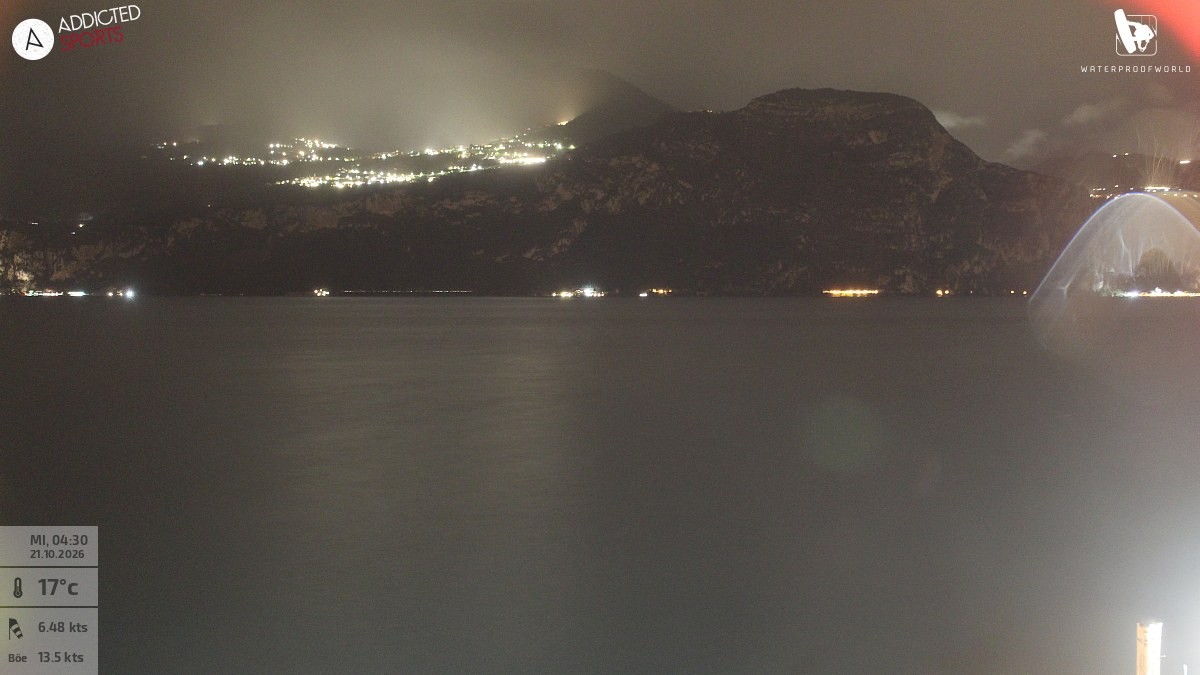 Archiv Foto Webcam Gardasee - Brenzone