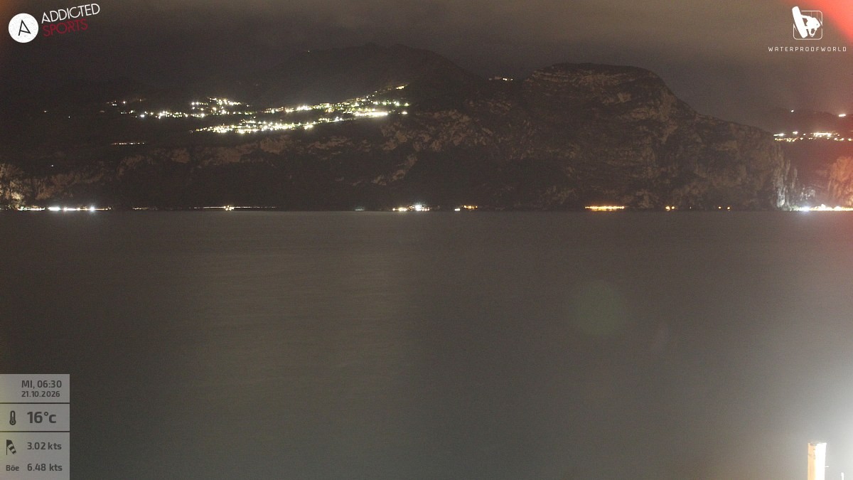 Archiv Foto Webcam Gardasee - Brenzone