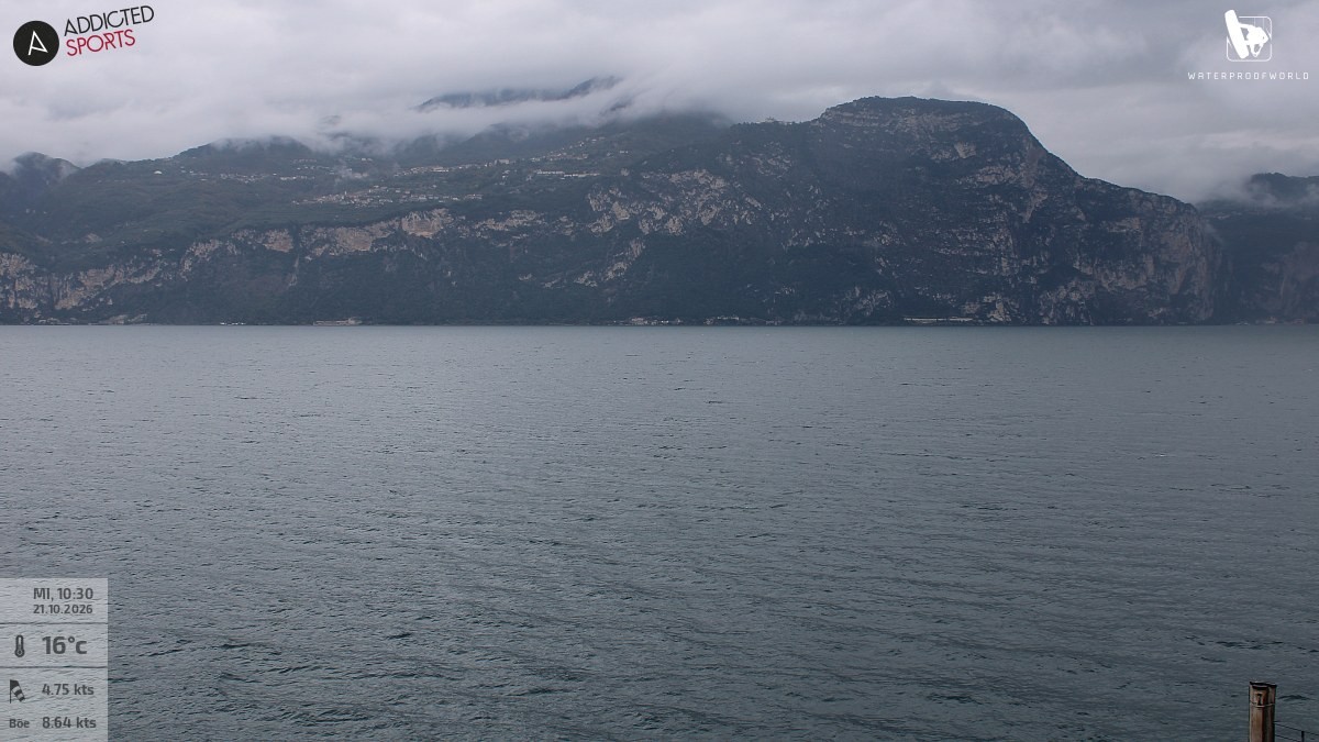 Archiv Foto Webcam Gardasee - Brenzone