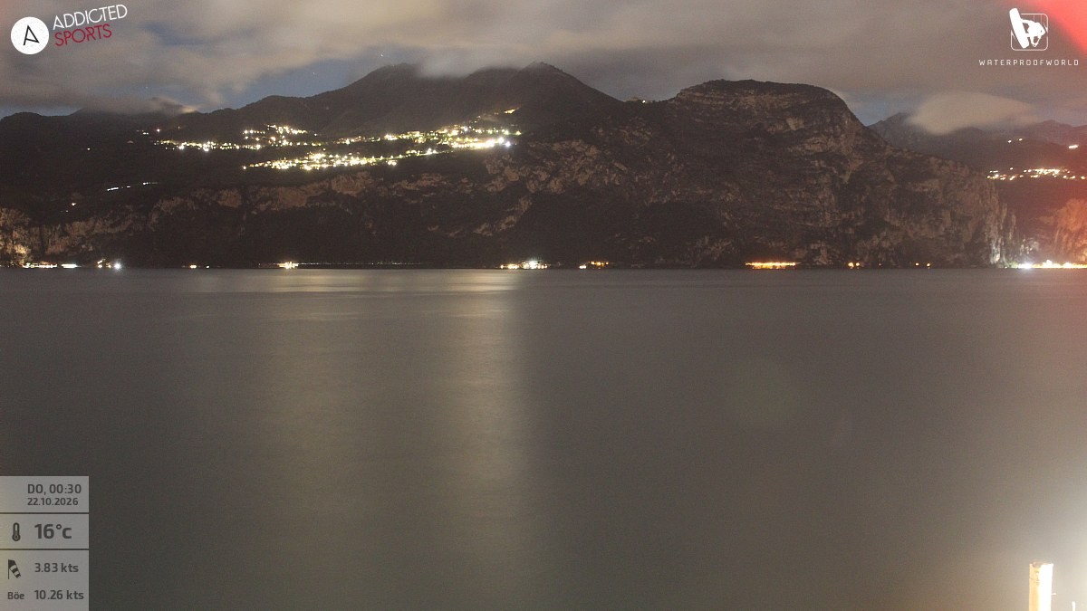 Archiv Foto Webcam Gardasee - Brenzone