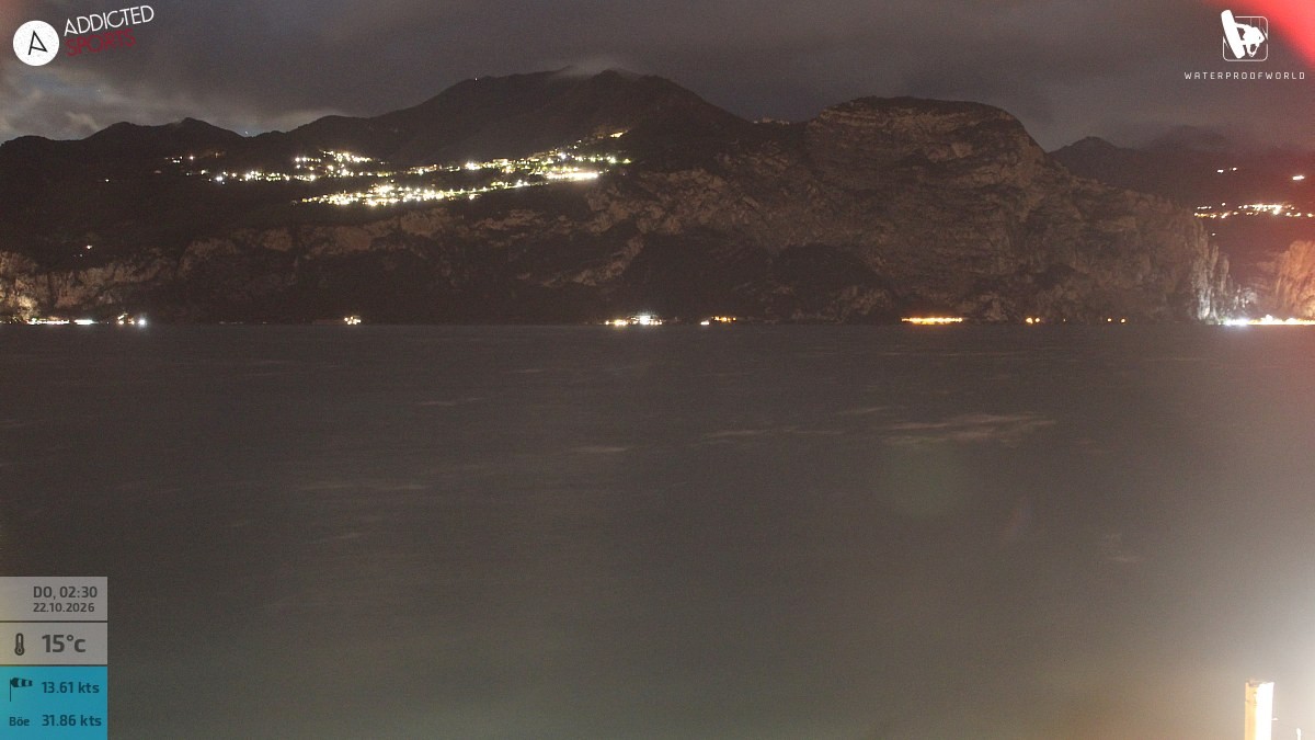 Archiv Foto Webcam Gardasee - Brenzone