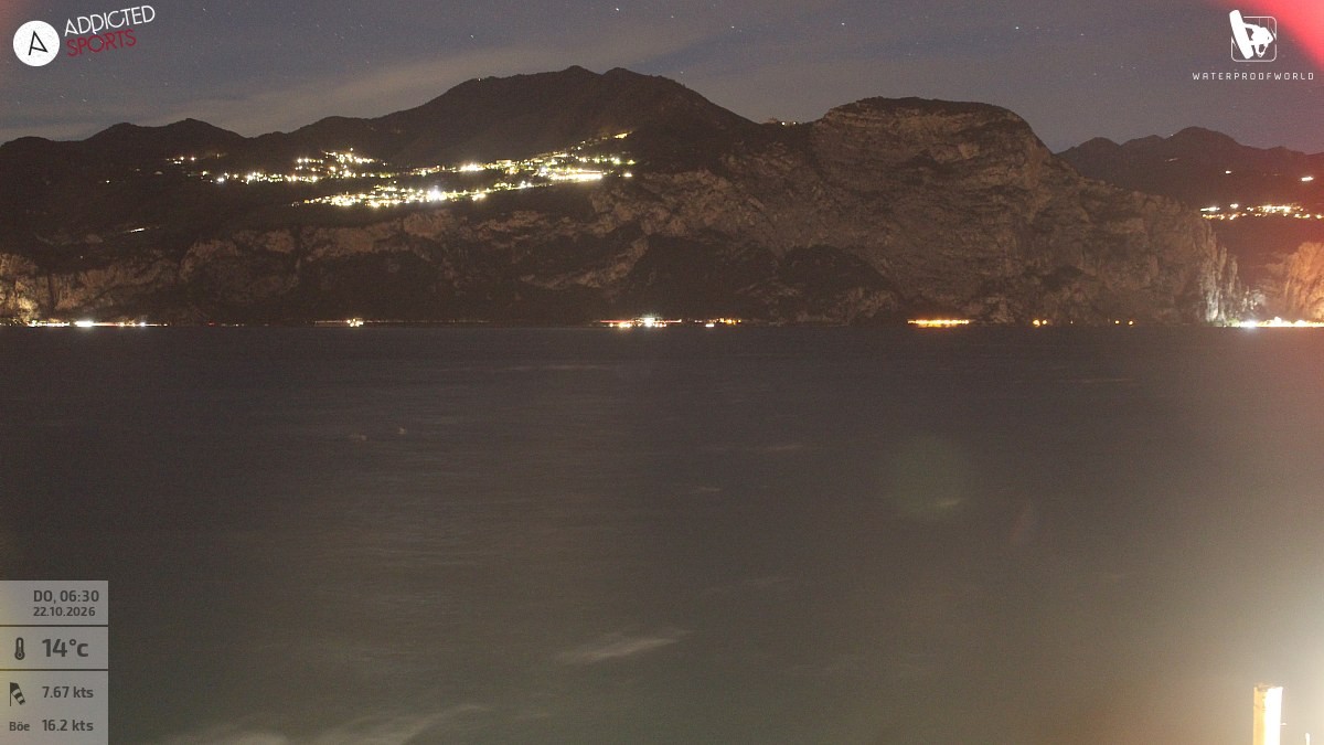 Archiv Foto Webcam Gardasee - Brenzone