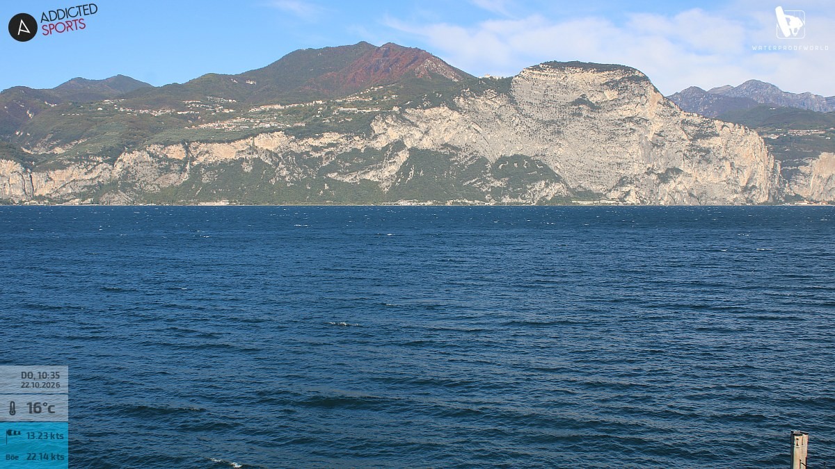 Archiv Foto Webcam Gardasee - Brenzone