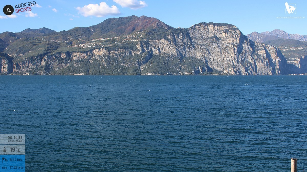 Archiv Foto Webcam Gardasee - Brenzone