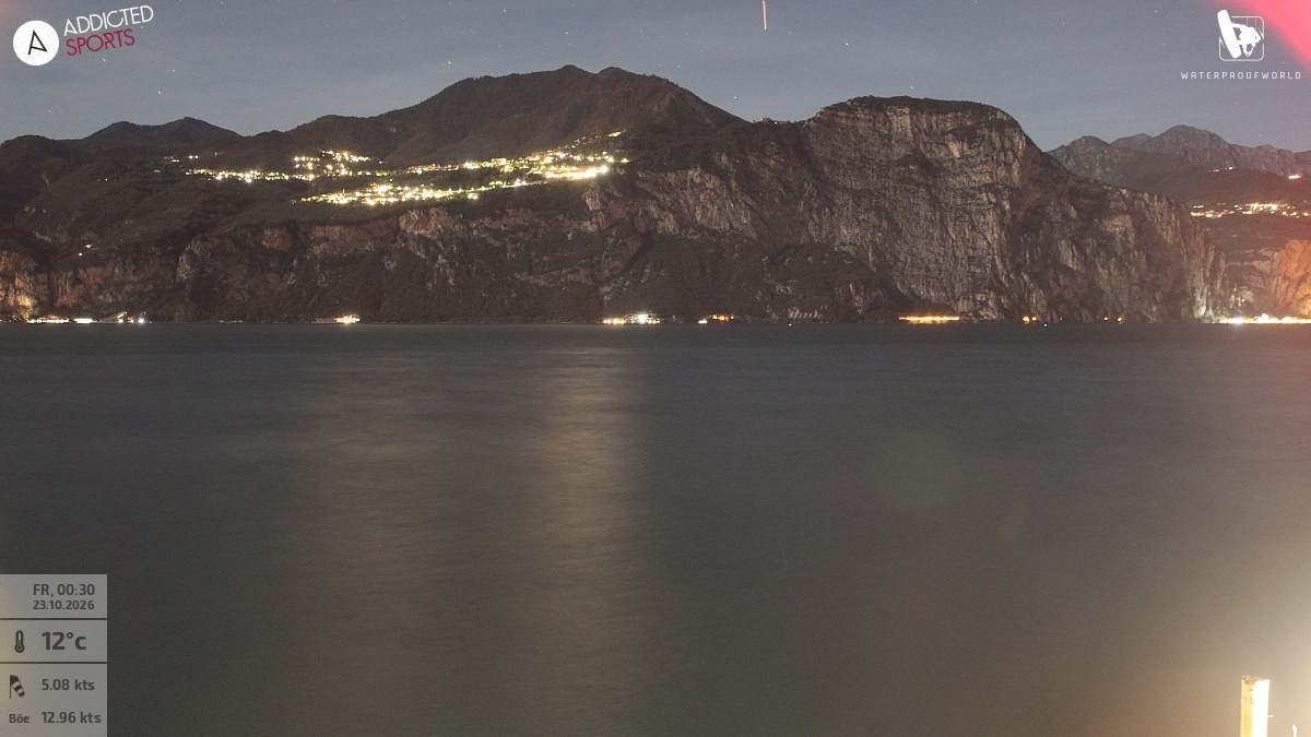 Archiv Foto Webcam Gardasee - Brenzone