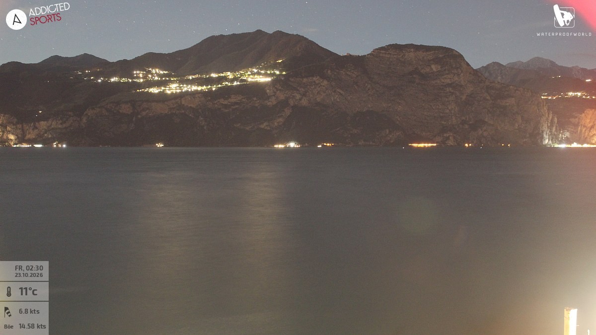 Archiv Foto Webcam Gardasee - Brenzone