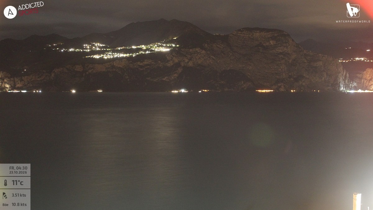 Archiv Foto Webcam Gardasee - Brenzone
