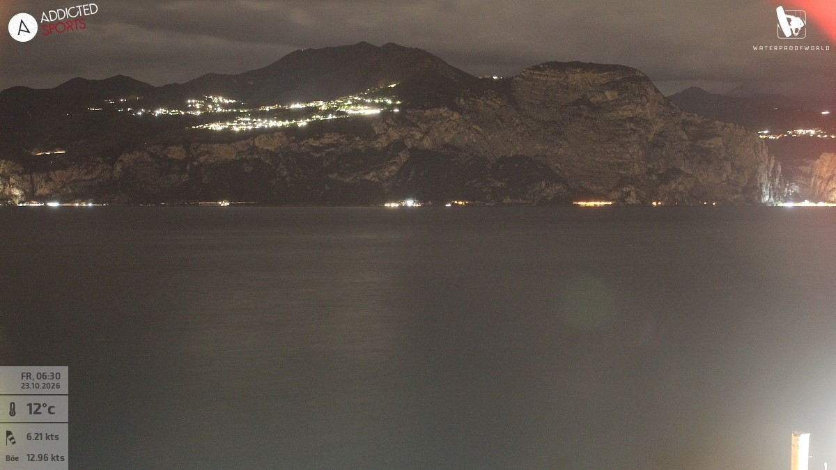 Archiv Foto Webcam Gardasee - Brenzone