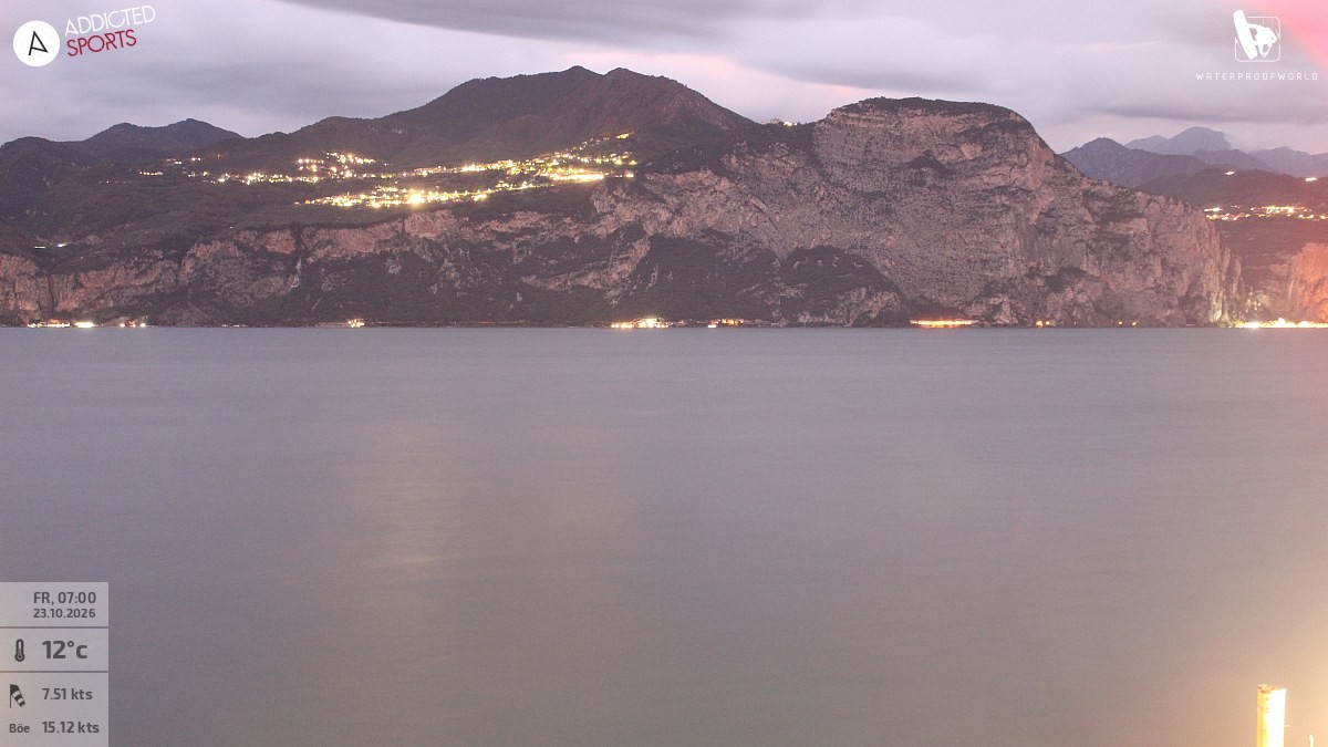 Archiv Foto Webcam Gardasee - Brenzone
